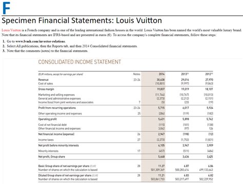 louis vuitton financial statements